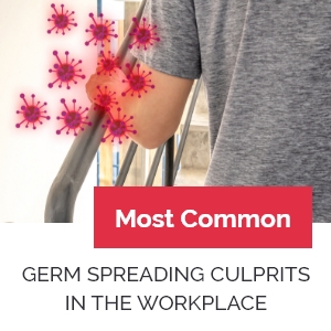 Most common germ spreading culprits in the workplace